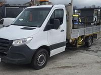 Used Mercedes Sprinter 2020 White Van