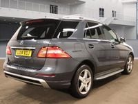 Used Mercedes ML250 AMG 2014 Grey SUV