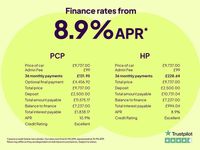 Used BMW i3 Performance 125 kW (170 HP) 2019 White Hatchback