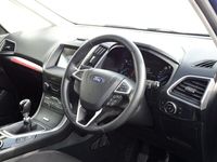 used Ford Galaxy 1.5 EcoBoost Zetec 5dr