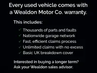 Used Ford Transit Connect Limited 115 HP (84 kW) 2015 White MPV