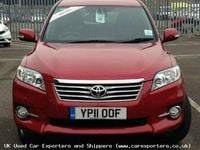 Used Toyota RAV4 2011 SUV