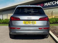 Used Audi Q5 S-Line 190 HP (139 kW) 2020 Grey SUV