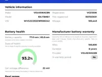 Used VW ID.4 Pro Performance 150 kW (204 HP) 2021 Blue SUV