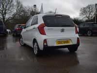 Used Kia Picanto 2017 White Hatchback