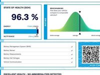 Used Mercedes EQC400 AMG line 300 kW (408 HP) 2022 SUV