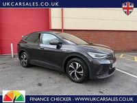 Used VW ID.4 Pure 125 kW (170 HP) 2024 Grey SUV