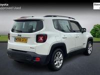 Used Jeep Renegade Longitude 140 HP (102 kW) 2017 SUV