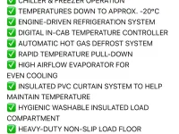 Used Ford Transit 130 HP (95 kW) 2022 White Van