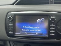 Used Toyota Yaris 72 HP (52 kW) 2019 White Hatchback