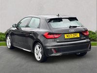Used Audi A1 S-Line 110 HP (80 kW) 2021 Black SUV