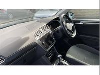 Used VW Tiguan Elegance 150 HP (110 kW) 2021 Blue SUV