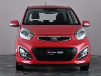Second-hand Kia Picanto 85 CP (62 kW) 2015 Roșu Hatchback