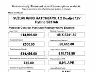 Used Suzuki Ignis SZ5 83 HP (61 kW) 2023 Red SUV