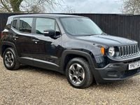 Used Jeep Renegade Sport 120 HP (88 kW) 2018 Black SUV
