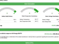 Used Volvo EX30 Ultra 200 kW (272 HP) 2025 SUV