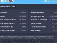 Used Dacia Duster Comfort 100 HP (73 kW) 2022 Blue SUV