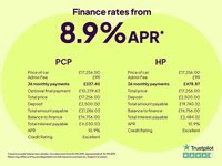 Used Hyundai Tucson SE 230 HP (169 kW) 2023 Black SUV