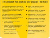 Used Ford Focus Titanium 2015 White Hatchback