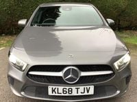 Used Mercedes A180 2019 Grey Hatchback