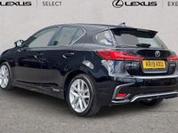Used Lexus CT200h 136 HP (100 kW) 2020 Hatchback