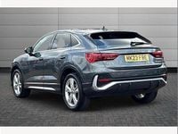 Used Audi Q3 S-Line 150 HP (110 kW) 2023 Grey SUV