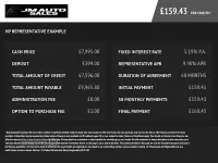 Used Mercedes A180 116 HP (85 kW) 2016 Black Hatchback