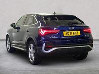 Used Audi Q3 Sportback S-Line 2021 Blue SUV
