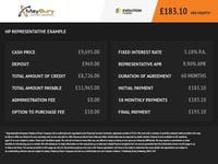 Used Dacia Duster Comfort 115 HP (84 kW) 2019 Orange SUV