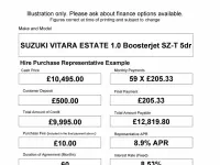 Used Suzuki Vitara SZ-T 2019 Turquoise SUV