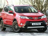 Used Toyota RAV4 2013 SUV