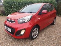 Used Kia Picanto 2014 Red Hatchback