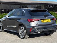 New Audi A3 Sportback e-tron S-Line 204 HP (150 kW) 2025 Grey Hatchback