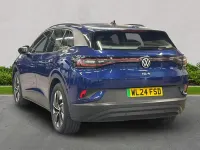 Used VW ID.4 Pro 210 kW (286 HP) 2024 Blue SUV