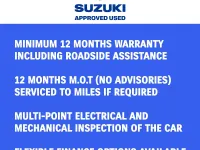 Used Suzuki Ignis SZ5 83 HP (61 kW) 2020 Red SUV