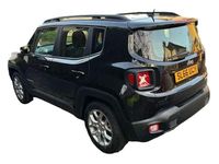 Used Jeep Renegade Longitude 140 HP (102 kW) 2017 Black SUV