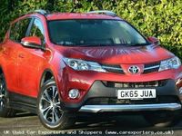 Used Toyota RAV4 2015 SUV