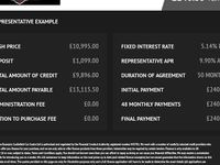 Used BMW 220 M Sport 192 HP (141 kW) 2017 Estate