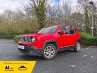 Used Jeep Renegade Longitude 120 HP (88 kW) 2015 Red SUV