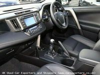 Used Toyota RAV4 150 HP (110 kW) 2015 SUV