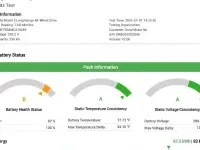 Used Tesla Model 3 Long Range AWD 258 kW (351 HP) 2023 Sedan