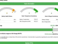 Used Tesla Model S Standard Range 386 kW (525 HP) 2019 Hatchback