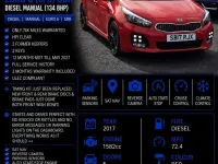 Used Kia Ceed GT-Line 136 HP (100 kW) 2017 Red Hatchback
