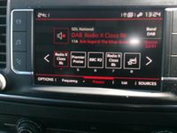 Używany Citroën Dispatch 2022 Biały Minivan