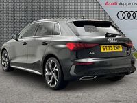Used Audi A3 S-Line 147 HP (108 kW) 2024 Black Hatchback