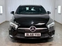 Begagnad Mercedes A180 Executive 116 HK (85 kW) 2018 Svart Halvkombi