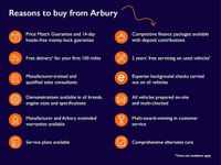 Used Peugeot 5008 Allure Premium 130 HP (95 kW) 2021 Blue SUV