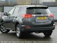 Used Toyota RAV4 2015 SUV