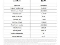 Used Nissan 370Z Nismo 2018 White Coupe