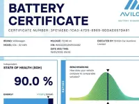 Used VW ID.4 Pure 108 kW (148 HP) 2021 Grey SUV